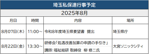 埼玉私保連行事予定 2025年8月